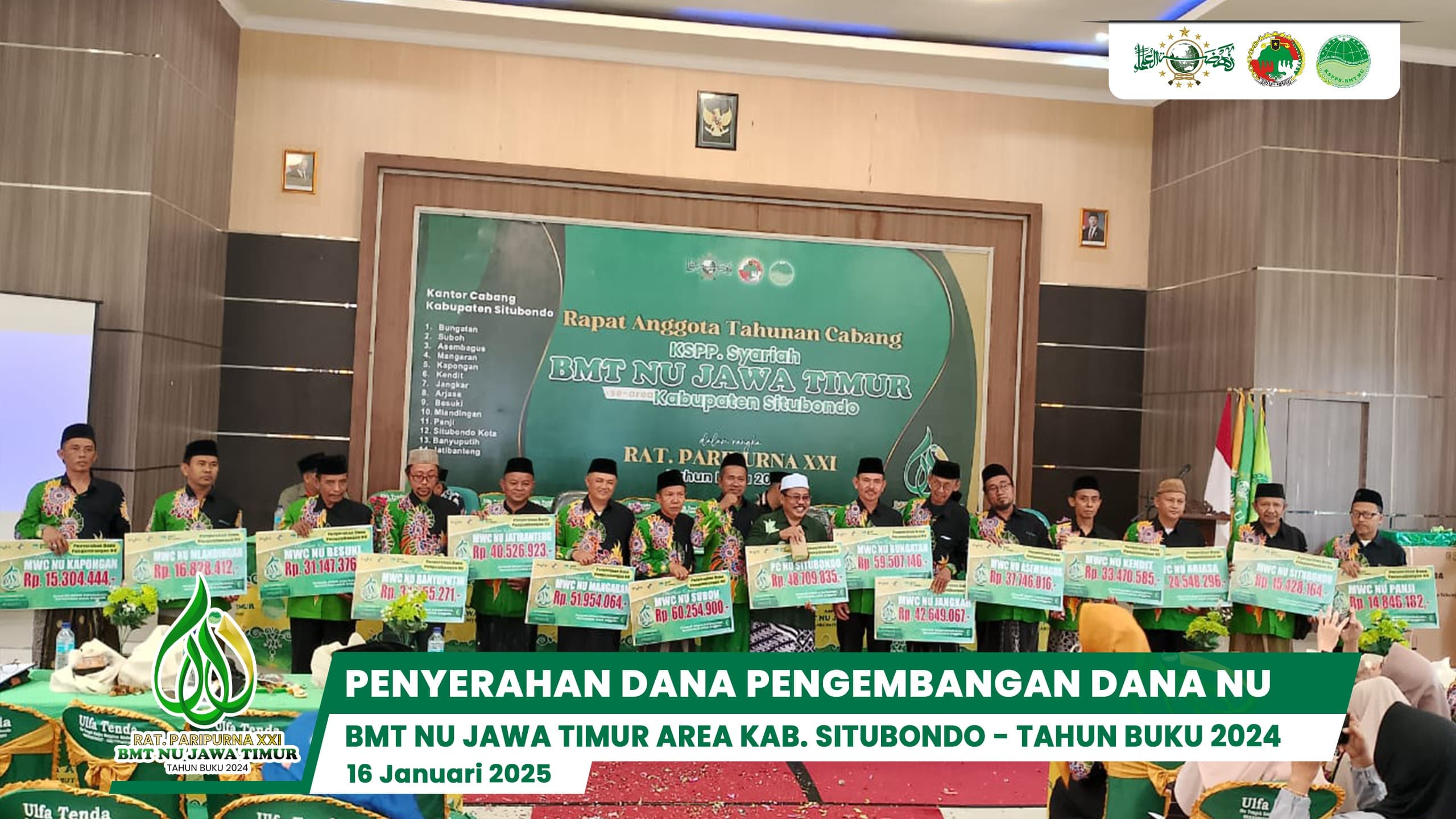 BMT NU Jatim Kucurkan Dana Rp527 Juta untuk NU Situbondo 