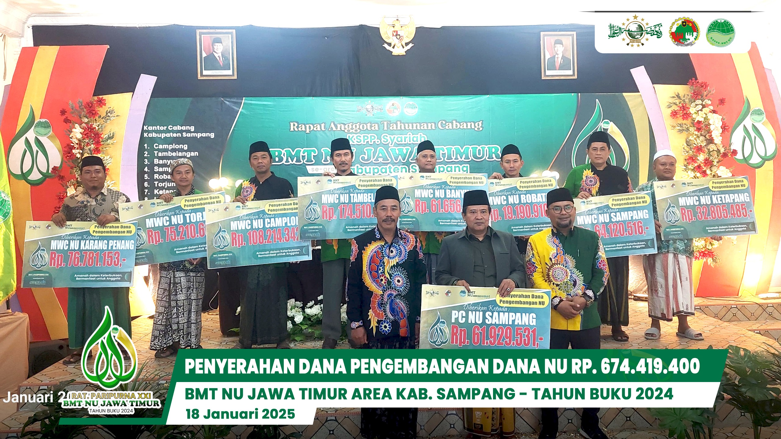 Ketua PCNU Sampang Kagumi Strategi Syiar Ekonomi Syariah BMT NU Jatim 
