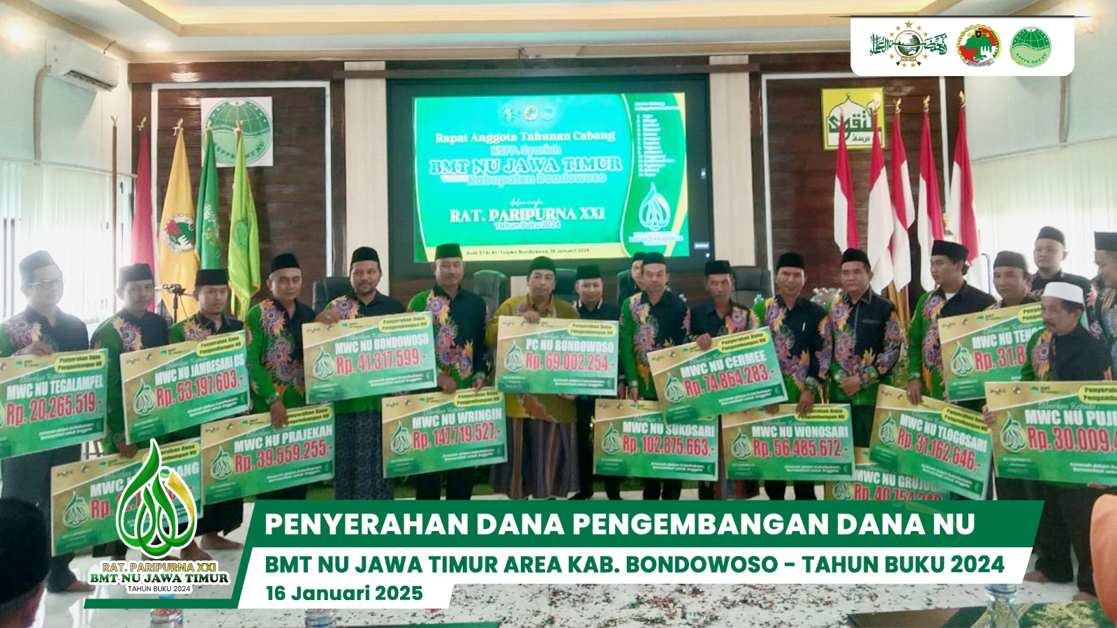 RAT Cabang Area Bondowoso BMT NU Jatim Salurkan Dana Pengembangan NU Rp751 Juta
