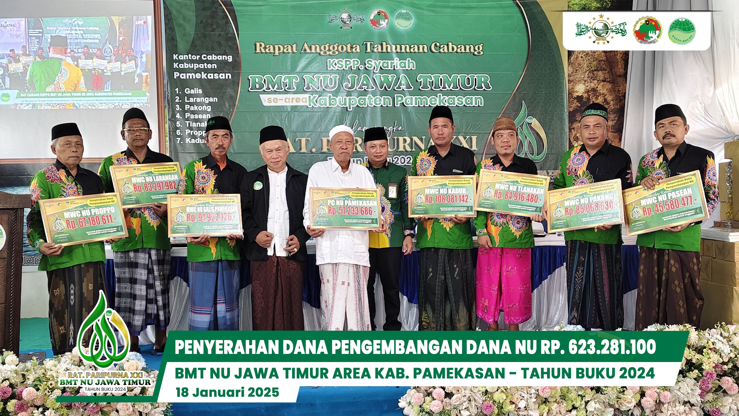 PCNU Pamekasan Siap Beri Rekomendasi MWC NU Dirikan Kantor Cabang BMT NU Jatim