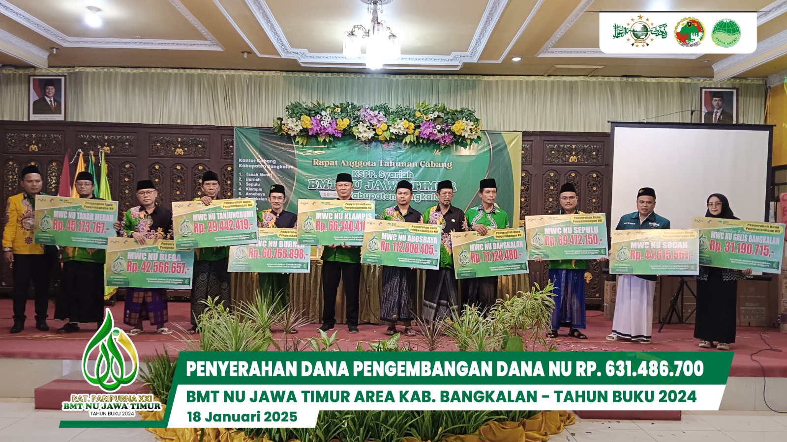 BMT NU Area Bangkalan Penyumbang Laba Tertinggi ke 4 seJawa Timur