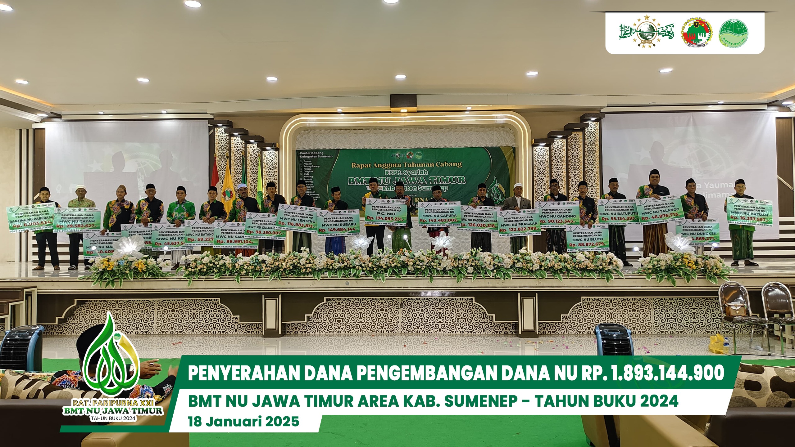 NU Sumenep Dapat Dana Pengembangan dan Kesehatan Rp1.8 M dari BMT NU Jatim 