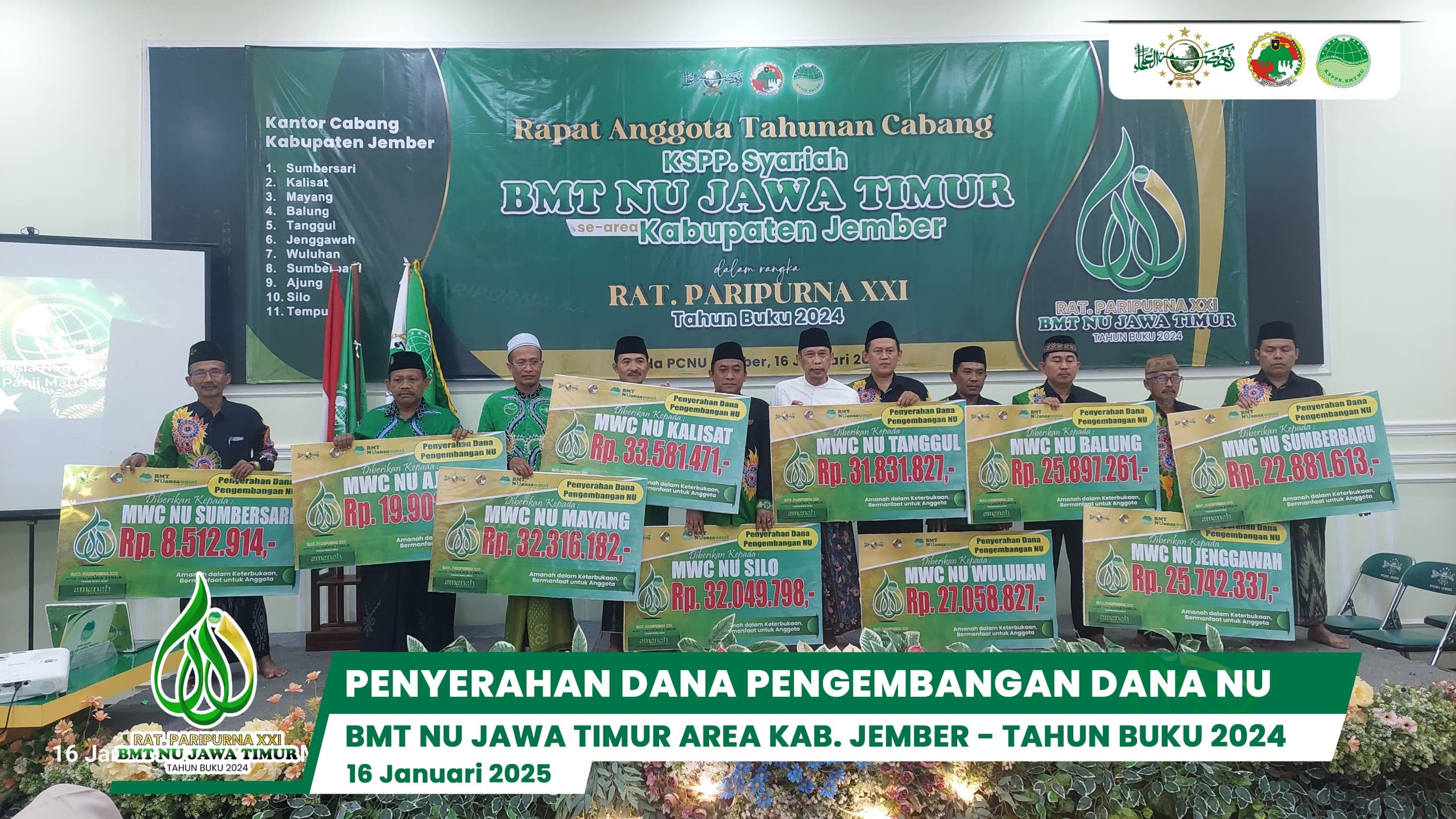 Kadiskop Jember Apresiasi Dana Pengembangan NU Rp285 Juta yang Digelontorkan BMT NU Jatim
